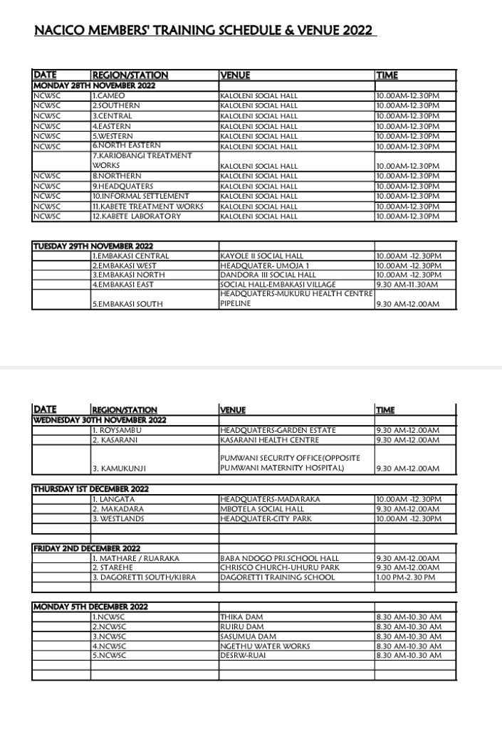 Training schedule nacico sacco